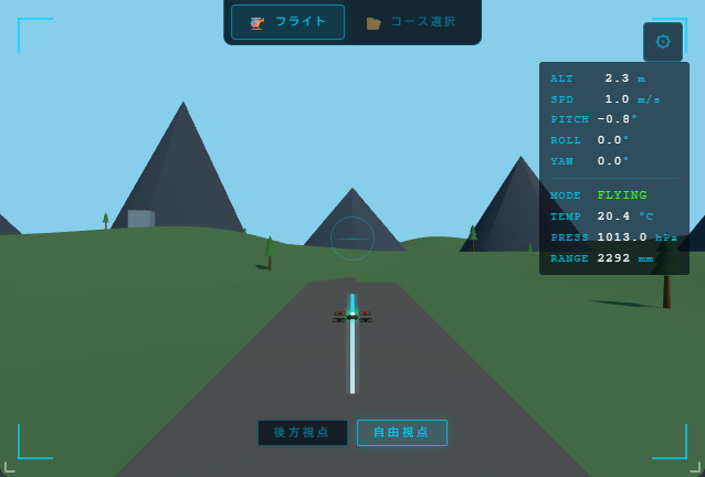 前に進んで元の位置まで戻ってきた軌跡